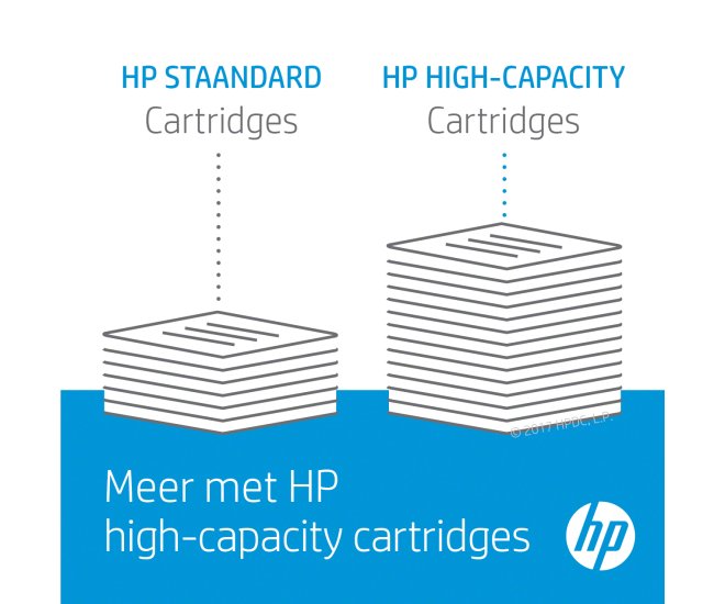 HP No.117A Magenta 700 pagina`s (Origineel) - 59363 2 - 59363
