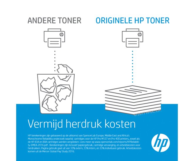 HP No.117A Magenta 700 pagina`s (Origineel) - 59363 4 - 59363