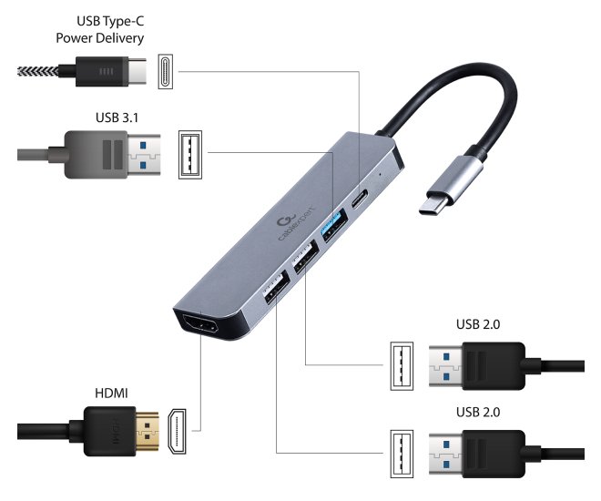 USB-C multi adapter 5-in-1 - A cm combo5 03 web site image 54fa232b f3c6 4707 a33e eb7aead995d6 - A-CM-COMBO5-03