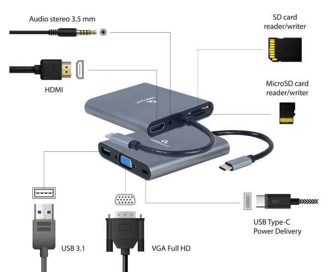 USB-C multi adapter 6-in-1 - A cm combo6 01 web site image 0cf73219 7a33 4449 b773 01a3f51a15ee - A-CM-COMBO6-01