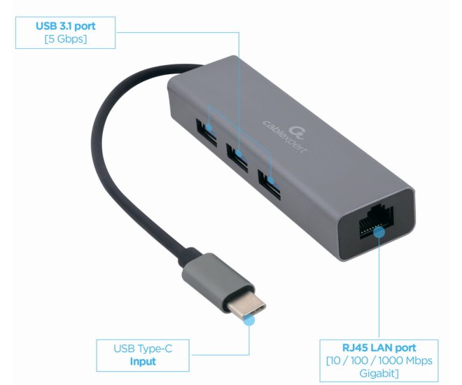 USB-C Gigabit netwerk adapter met ingebouwde USB 3.1 hub - A cmu3 lan 01 website image 13341b3e b4bc 4639 a03c 1f0455395653 - A-CMU3-LAN-01