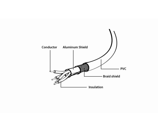 USB-kabel (2.0), AM naar MINI B5 connector, 1,8 m - Ccp usb2 am5p 6 website image 69b5c99b 1dc4 4ef6 969c 290670b6baba - CCP-USB2-AM5P-6