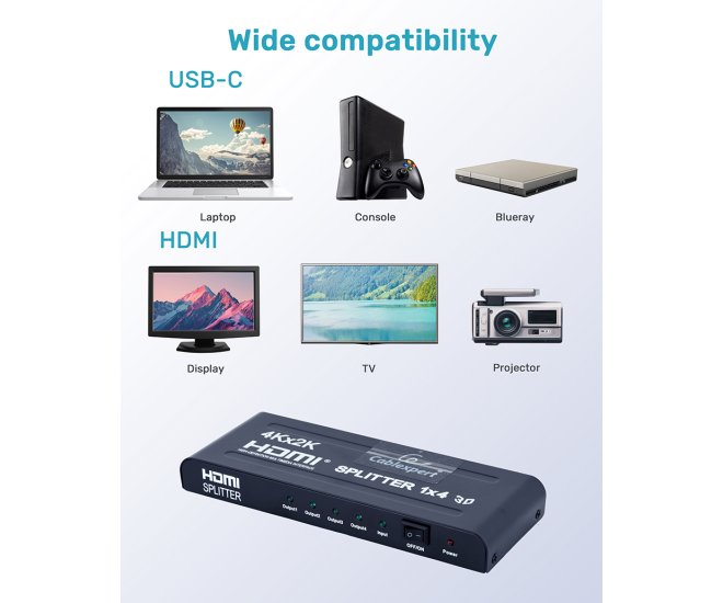 4-poorts HDMI splitter - Dsp 4ph4 02 website image 285dd966 86c9 4090 98f9 20e7112db0f0 - DSP-4PH4-02