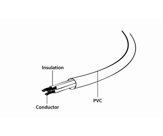 Netsnoer (C5), 0.75 mm&sup2;, 2.5 A, 1.8 m - Pc 186 ml12 website image ff4141d4 a9de 469b 96f9 24b83162a15b - PC-186-ML12