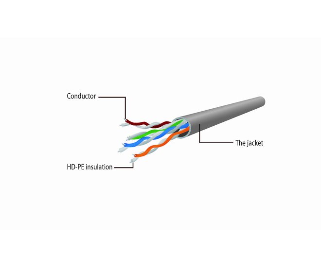 UTP Cat6 patchkabel, 10 m, grijs - Pp6u 10m website image 9a88d14b 6749 4058 8d00 a53382236bfa - PP6U-10M